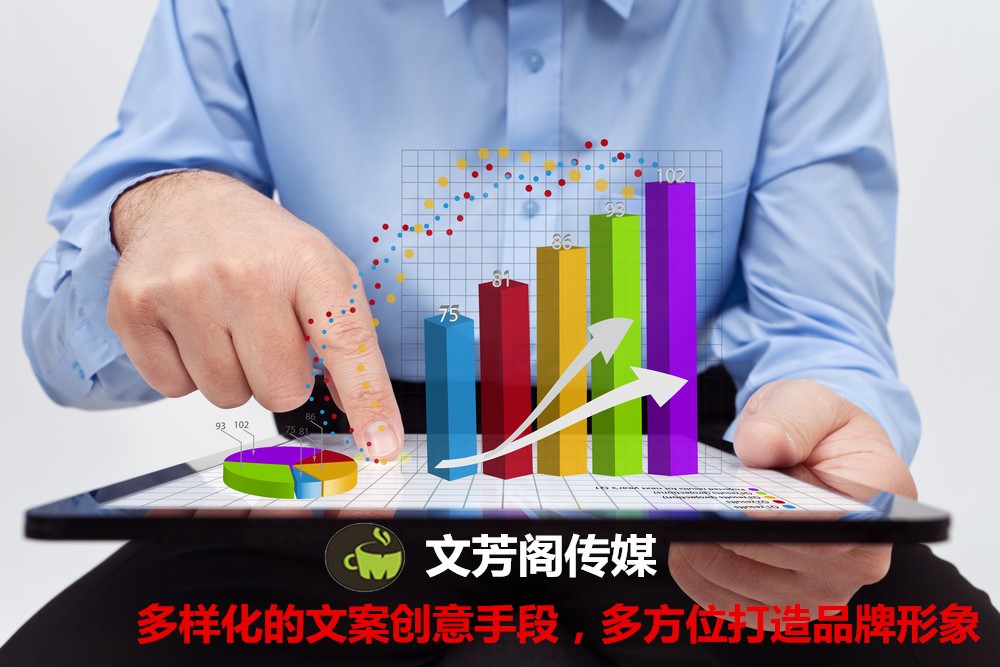 [軟文營(yíng)銷]營(yíng)銷軟文要掌握的妙招大調(diào)查